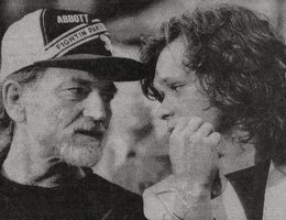 Willie Nelson and John Mellencamp testifying on Capitol Hill June 18, 1987