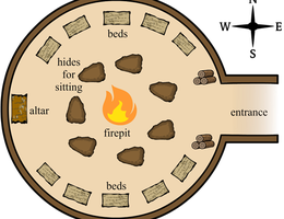 Pawnee Earth Lodge Interior